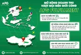 AFG Fulfillment: Mạng lưới hoàn tất đơn hàng thần tốc hàng đầu Đông Nam Á