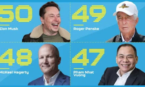 Tỷ phú Phạm Nhật Vượng lọt top 50 nhân vật có tầm ảnh hưởng ngành ô tô toàn cầu