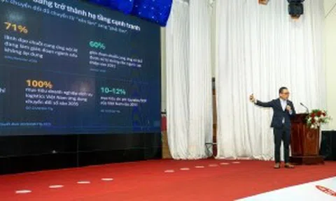 Ứng dụng Trí tuệ nhân tạo (AI) - ‘Chìa khóa’ bứt phá cho ngành logistics Việt Nam