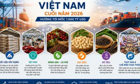 Xuất khẩu Việt Nam hướng tới mốc 1.000 tỷ USD: Ngành hàng nào dẫn sóng đến cuối năm?