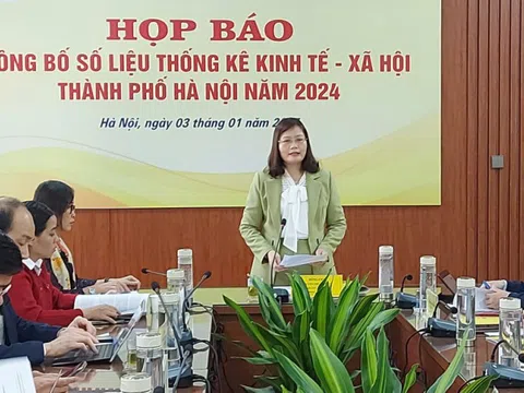 Năm 2024, GRDP thành phố Hà Nội tăng 6,52% so với năm trước