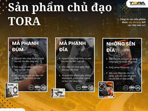 TORA và TT – Đưa Chất Lượng Phụ Tùng Xe Máy Lên Tầm Cao Mới!