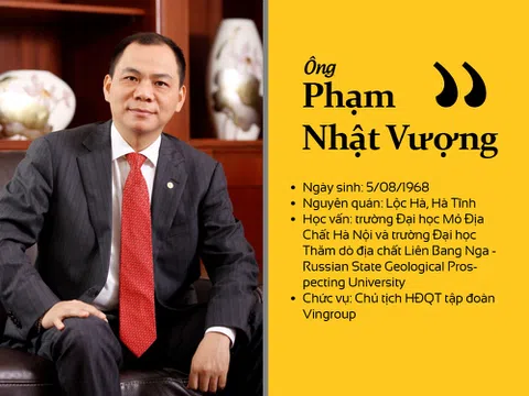 PHẠM NHẬT VƯỢNG LÀ AI? CON ĐƯỜNG THÀNH CÔNG CỦA PHẠM NHẬT VƯỢNG