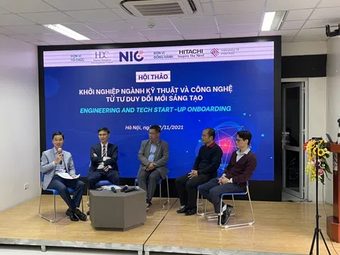 Thúc đẩy tinh thần khởi nghiệp từ đổi mới sáng tạo