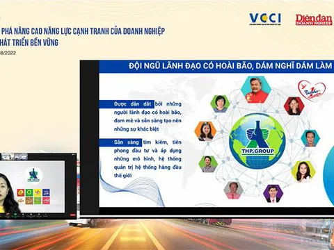 Giải pháp đột phá nâng cao năng lực cạnh tranh của doanh nghiệp