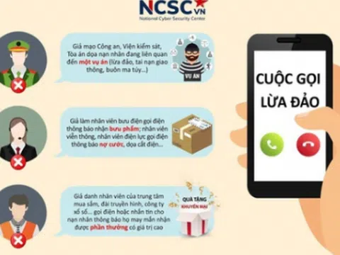 Những thủ đoạn lừa đảo qua điện thoại dịp cuối năm
